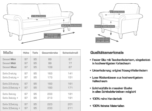 Polstergarnitur " Classic -Capri- " von Schr&ouml;no