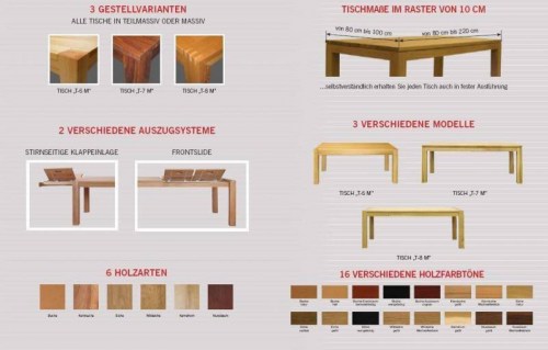 Esszimmer-Tischprogramm " Tafelrunde " von Klose
